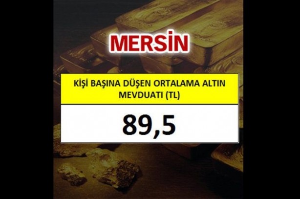 Foto - En çok altın o ilimizde!