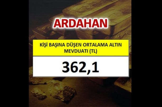 Foto - En çok altın o ilimizde!