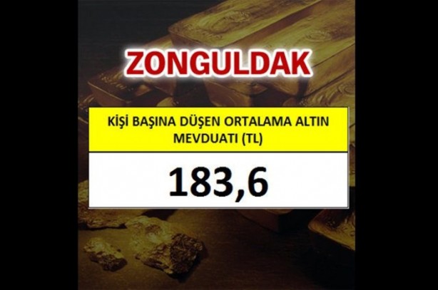 Foto - En çok altın o ilimizde!