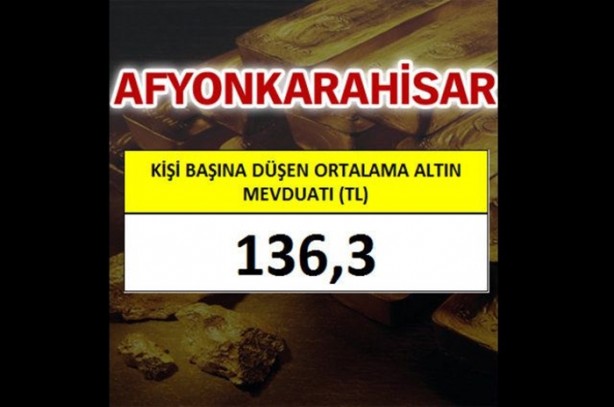 Foto - En çok altın o ilimizde!