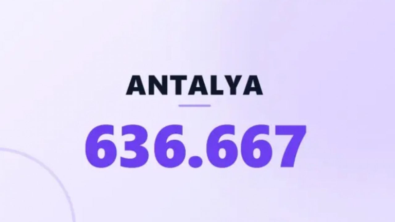 Foto - En çok bekarın olduğu iller belli oldu! İlk sıradaki il farkı açtı!