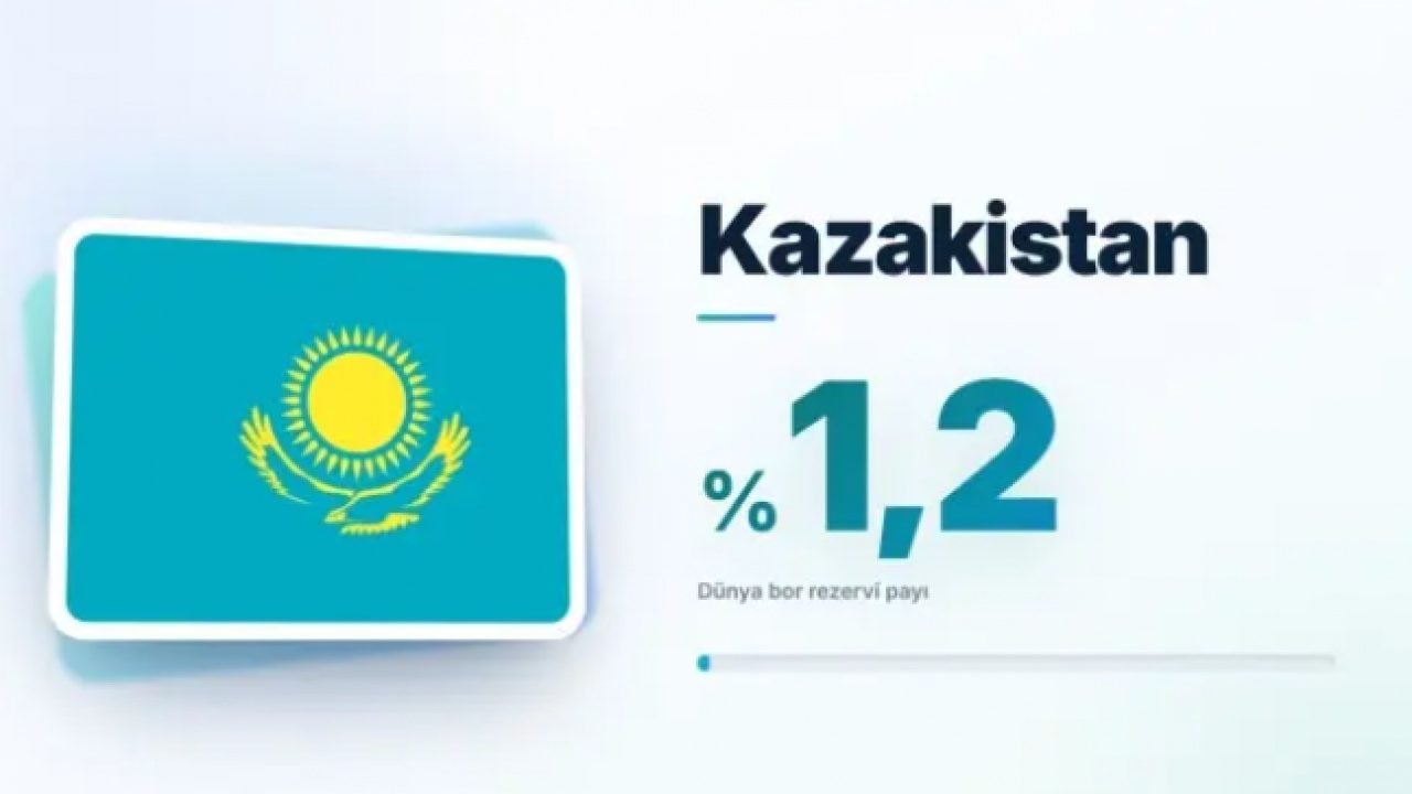 Foto - En çok bor madeni olan ülkeler belli oldu! Türkiye'de ne kadar var?