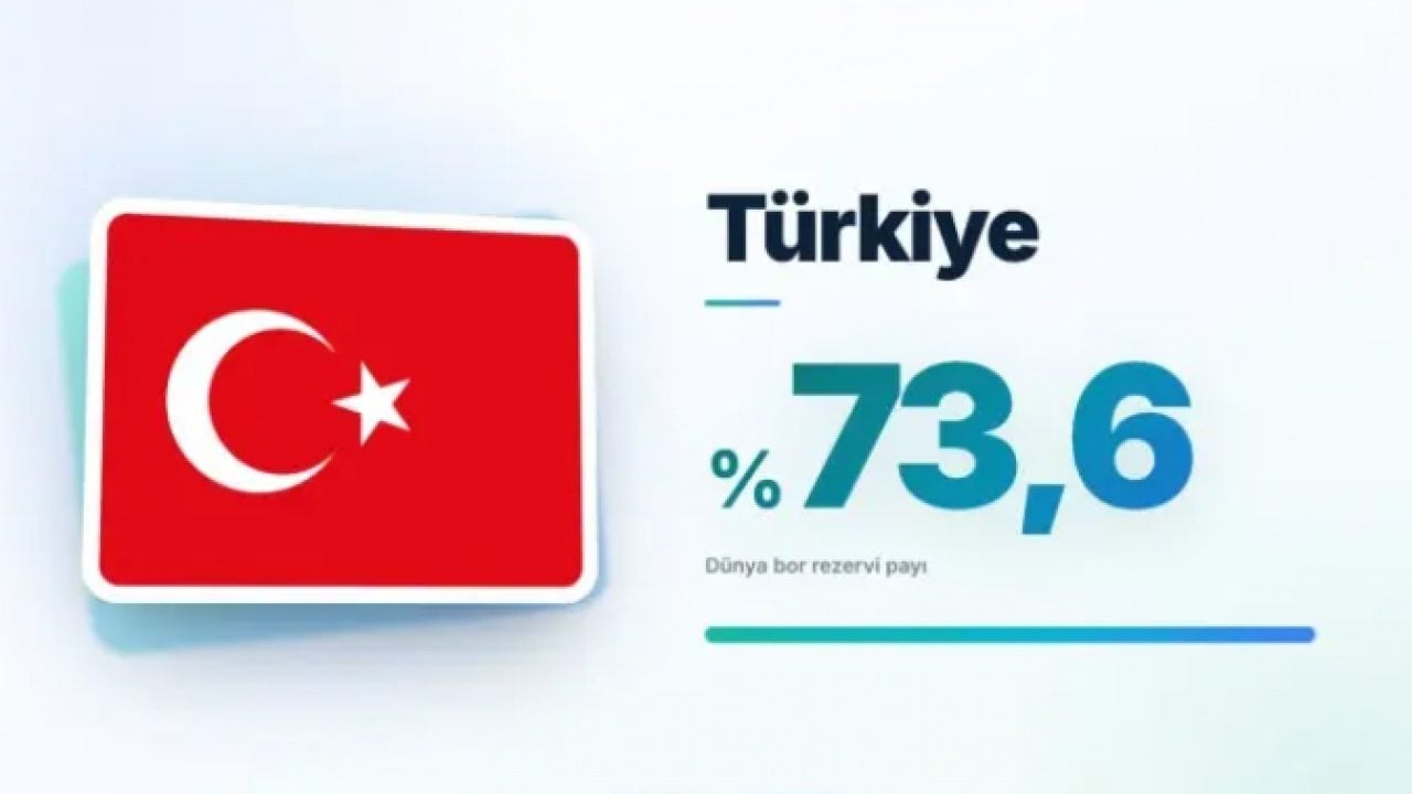 Foto - En çok bor madeni olan ülkeler belli oldu! Türkiye'de ne kadar var?