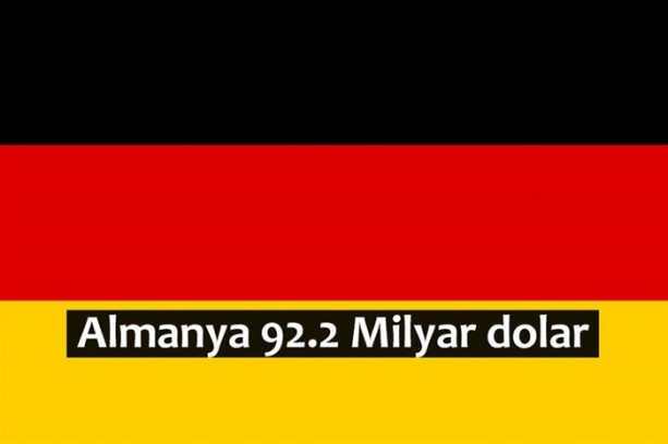 Foto - En çok bu ülkelerin turistleri para harcıyor