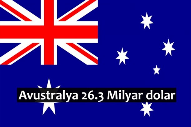 Foto - En çok bu ülkelerin turistleri para harcıyor