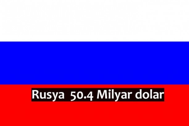 Foto - En çok bu ülkelerin turistleri para harcıyor