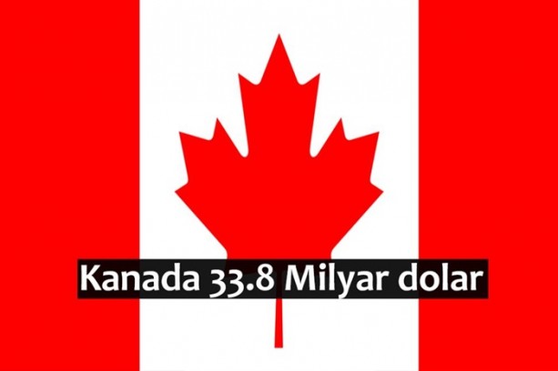 Foto - En çok bu ülkelerin turistleri para harcıyor