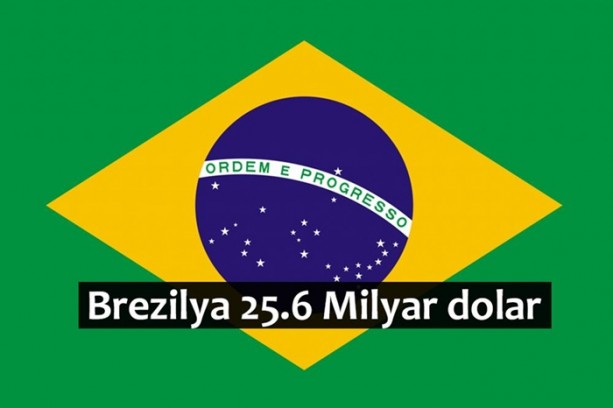 Foto - En çok bu ülkelerin turistleri para harcıyor