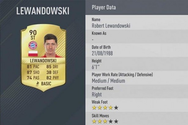 Foto - En iyi 50 oyuncu belli oldu! 