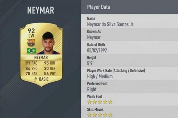 Foto - En iyi 50 oyuncu belli oldu! 