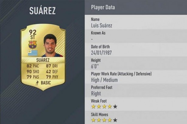 Foto - En iyi 50 oyuncu belli oldu! 