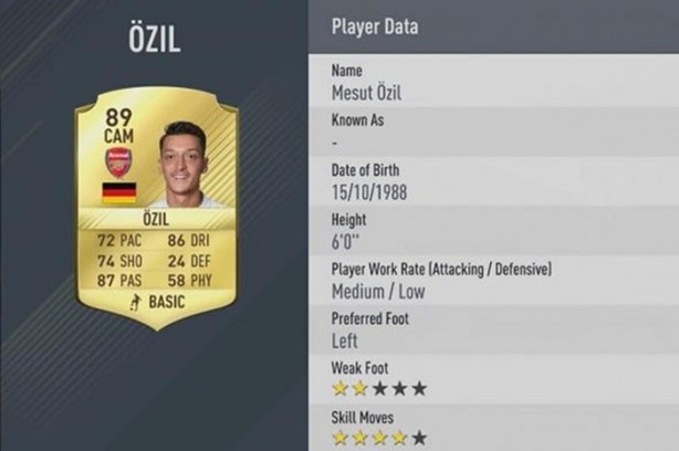 Foto - En iyi 50 oyuncu belli oldu! 