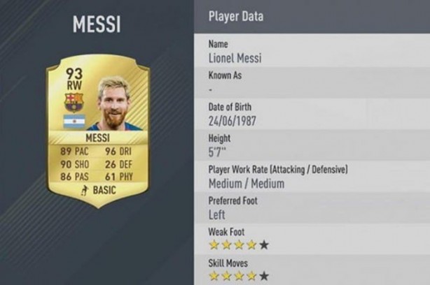 Foto - En iyi 50 oyuncu belli oldu! 