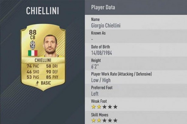 Foto - En iyi 50 oyuncu belli oldu! 