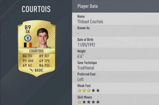 Foto - En iyi 50 oyuncu belli oldu! 