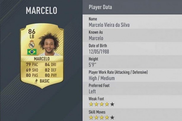 Foto - En iyi 50 oyuncu belli oldu! 