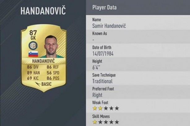 Foto - En iyi 50 oyuncu belli oldu! 