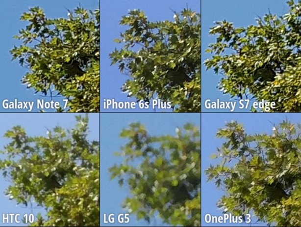 Foto - En iyi kameraya sahip akıllı telefon hangisi?