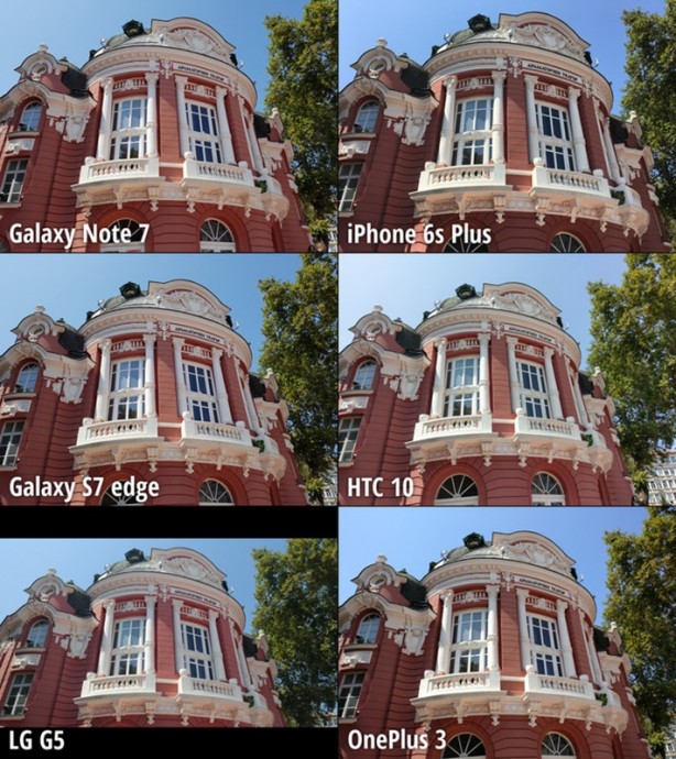 Foto - En iyi kameraya sahip akıllı telefon hangisi?