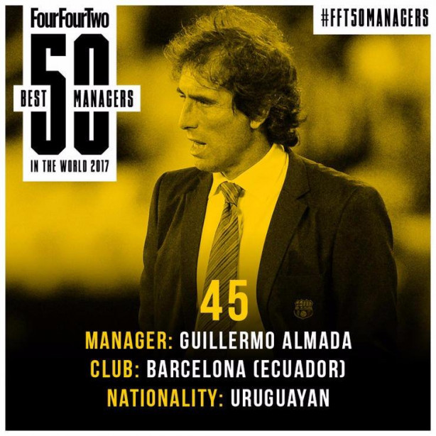 Foto - En iyi teknik direktörler açıklandı! Listede bir tane Türk var!