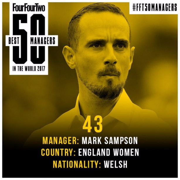 Foto - En iyi teknik direktörler açıklandı! Listede bir tane Türk var!