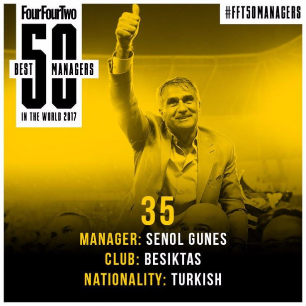 Foto - En iyi teknik direktörler açıklandı! Listede bir tane Türk var!