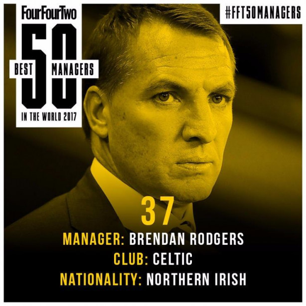 Foto - En iyi teknik direktörler açıklandı! Listede bir tane Türk var!