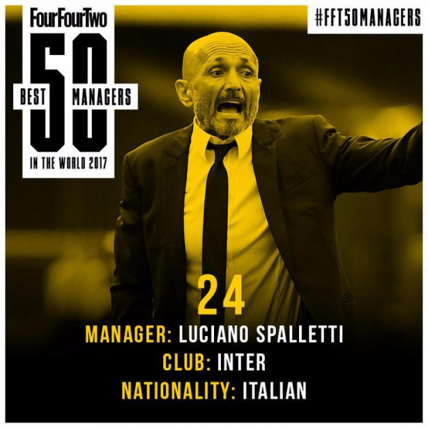 Foto - En iyi teknik direktörler açıklandı! Listede bir tane Türk var!