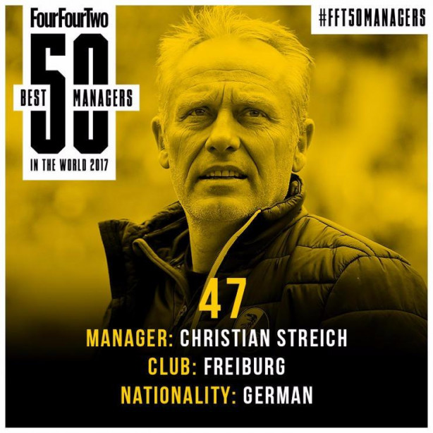 Foto - En iyi teknik direktörler açıklandı! Listede bir tane Türk var!