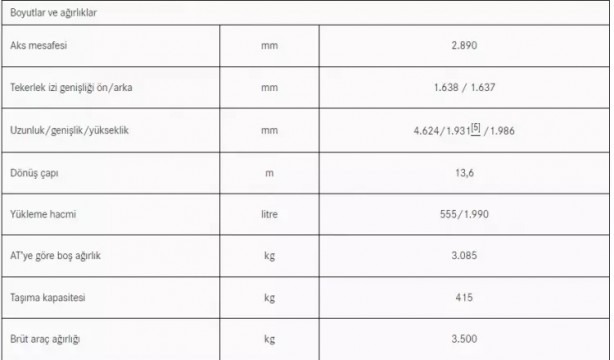 Foto - En sevilen markalardan biriydi.. Ve Mercedes G efsanesi imzayı attı: Tamamen elektrikli oldu! İşte yeni fiyatı