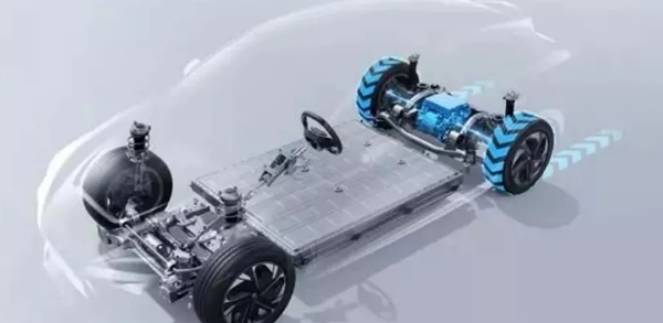 Foto - En ucuz elektrikli SUV yakında Türkiye'de olacak!