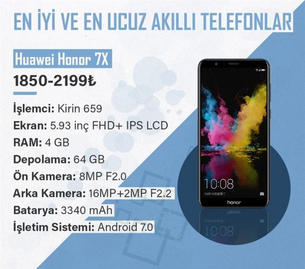 Foto - En ucuz ve en iyi akıllı telefonlar hangileri?