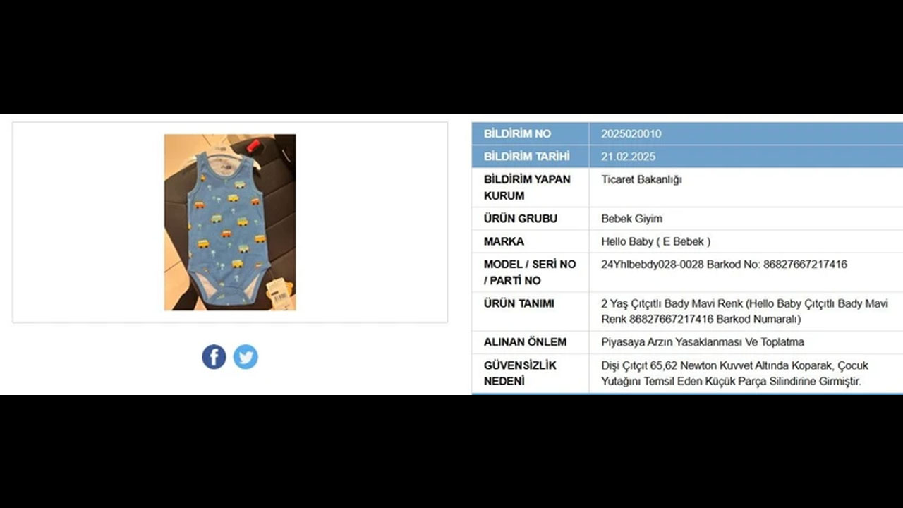 Foto - En ünlü bebek giyim markaları listede! Devlet piyasadan toplatıyor