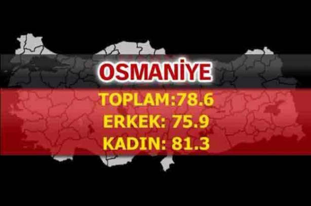 Foto - En uzun ömürlü insanlar o şehrimizde yaşıyor!