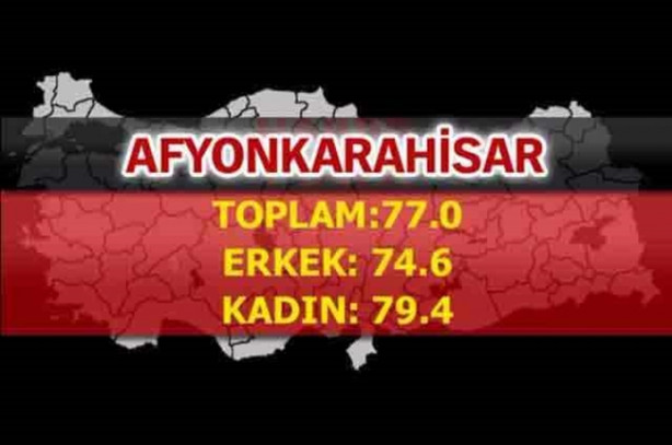 Foto - En uzun ömürlü insanlar o şehrimizde yaşıyor!