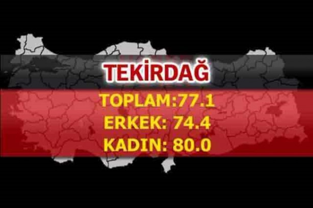 Foto - En uzun ömürlü insanlar o şehrimizde yaşıyor!