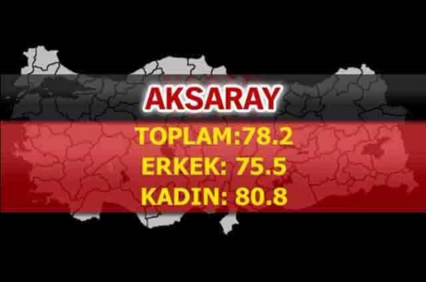 Foto - En uzun ömürlü insanlar o şehrimizde yaşıyor!