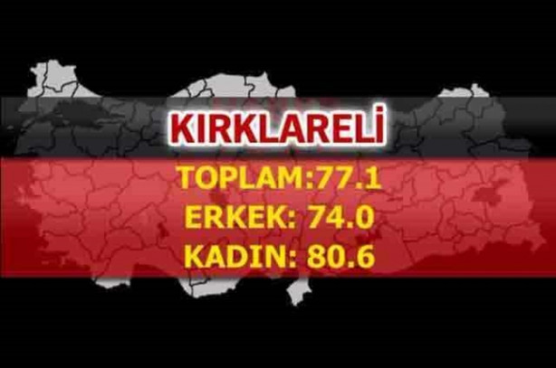 Foto - En uzun ömürlü insanlar o şehrimizde yaşıyor!