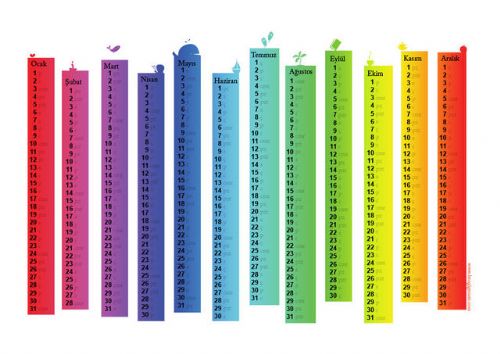 Foto - Enterasan zeka soruları