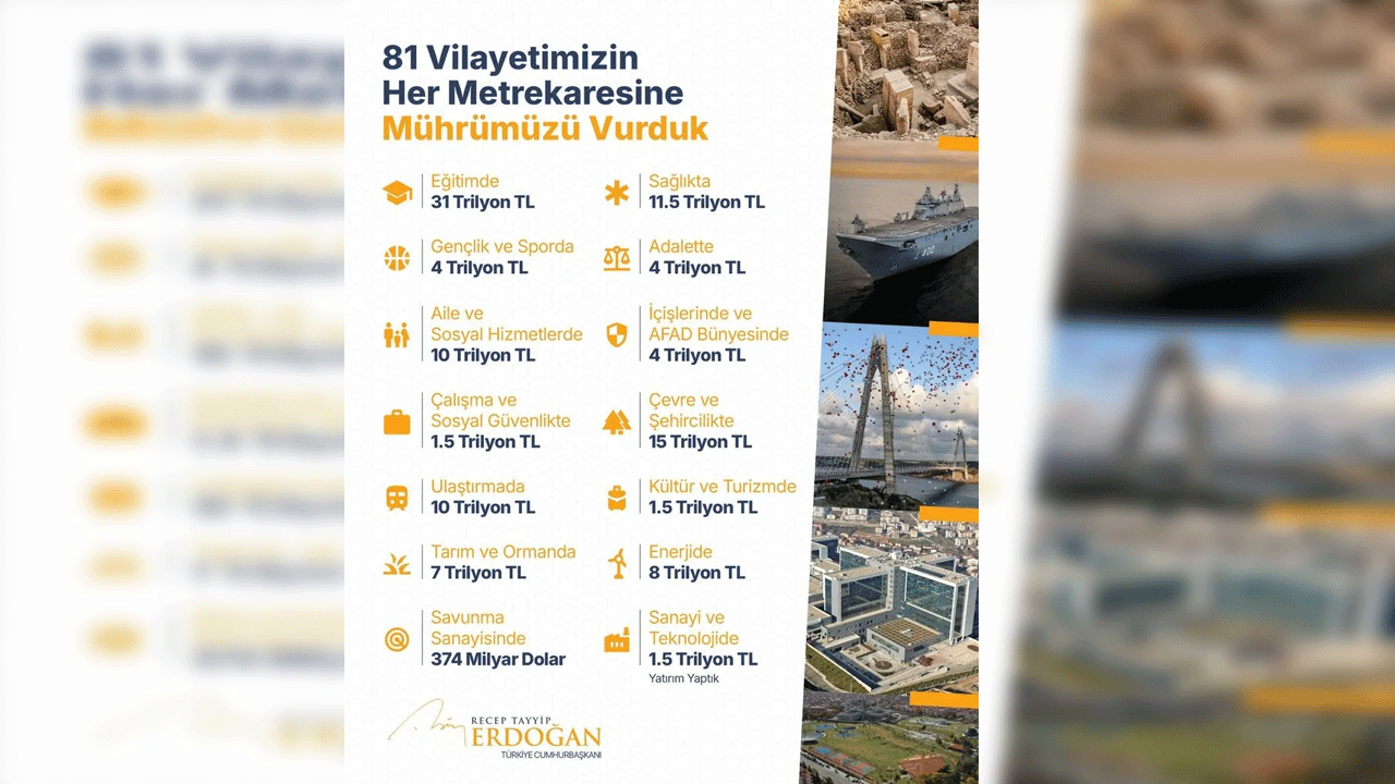 Erdoğan mesajı verdi: Bizde emeklilik yok ‘Anlayan anladı’