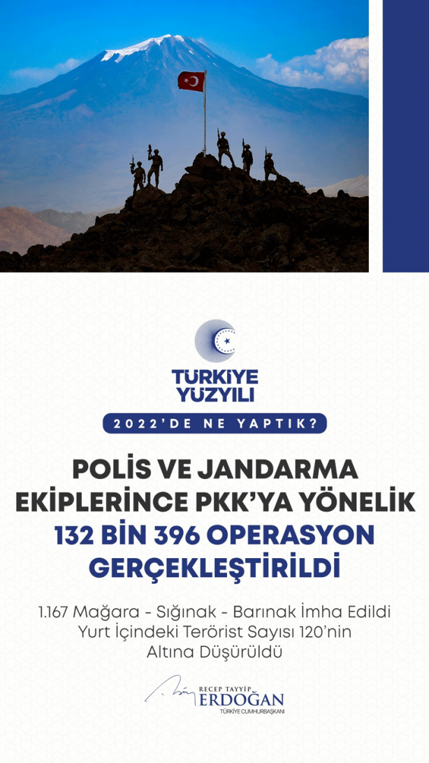 Foto - Erdoğan'dan muhalefeti rezil rüsva eden paylaşımlar