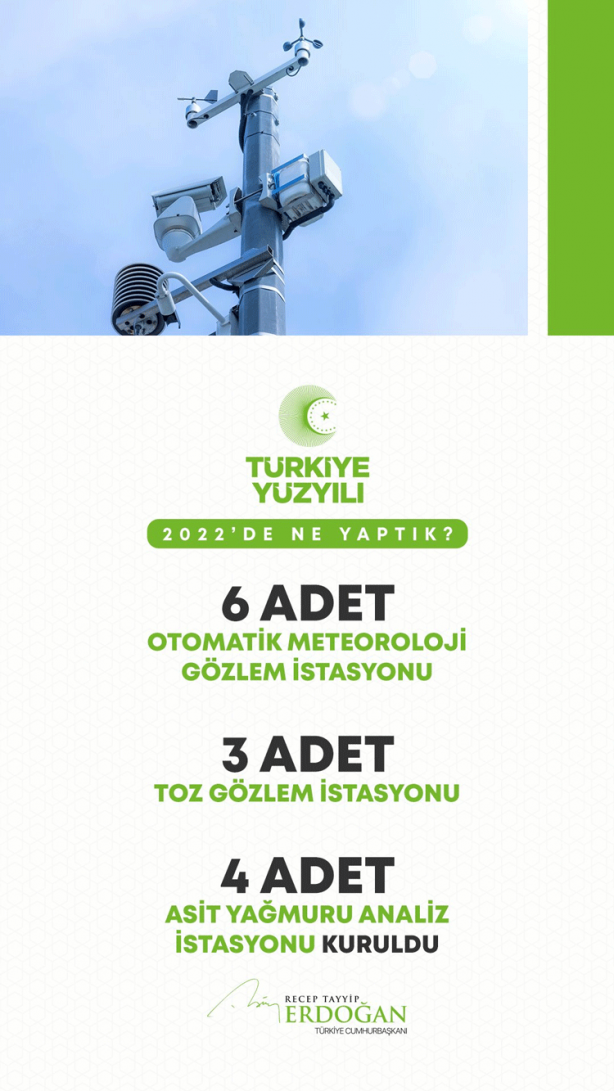 Foto - Erdoğan'dan muhalefeti rezil rüsva eden paylaşımlar