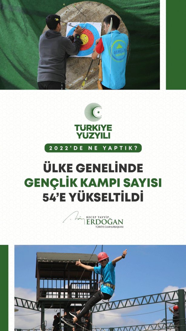 Foto - Erdoğan'dan muhalefeti rezil rüsva eden paylaşımlar