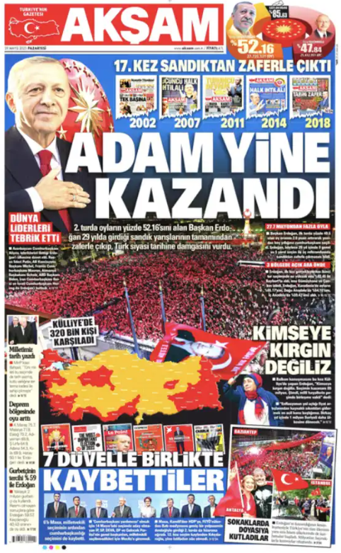 Foto - Erdoğan'ın seçim zaferini hangi gazete nasıl gördü?