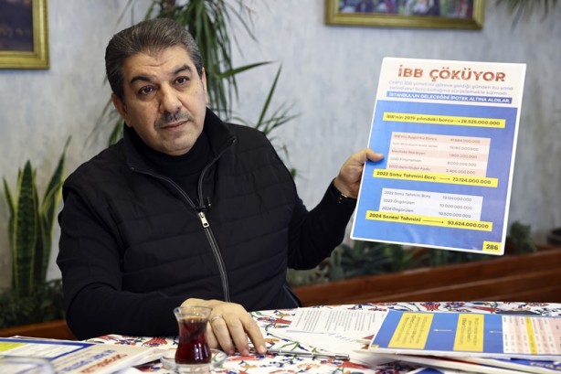 Foto - Esenler Belediye Başkanı Göksu'dan İBB'ye 