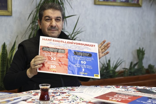 Foto - Esenler Belediye Başkanı Göksu'dan İBB'ye 