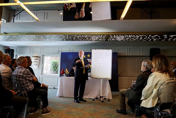 Foto - Eski Fenerbahçe Başkanı Aziz Yıldırım'dan Ali Koç'a rest! Kimse bunu beklemiyordu