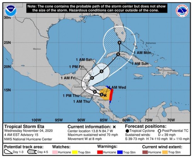 Foto - Eta Kasırgası Amerika'da çok sayıda ülkeyi vurdu! Florida'ya doğru ilerliyor