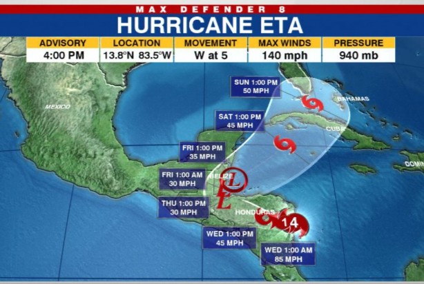 Foto - Eta Kasırgası Amerika'da çok sayıda ülkeyi vurdu! Florida'ya doğru ilerliyor