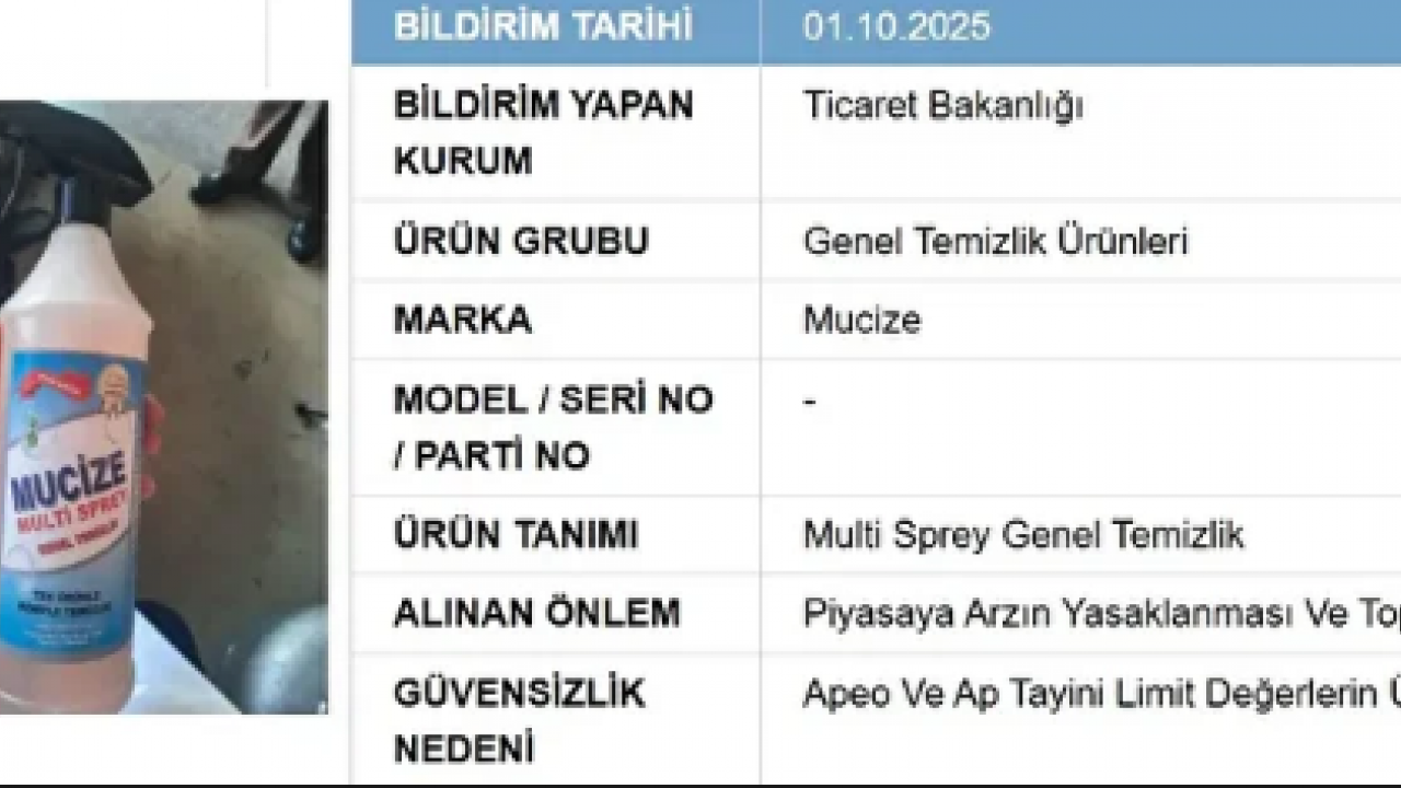 Foto - Evinizde bu ürünler varsa sakın kullanmayın! Bakanlık toplatma kararı aldı